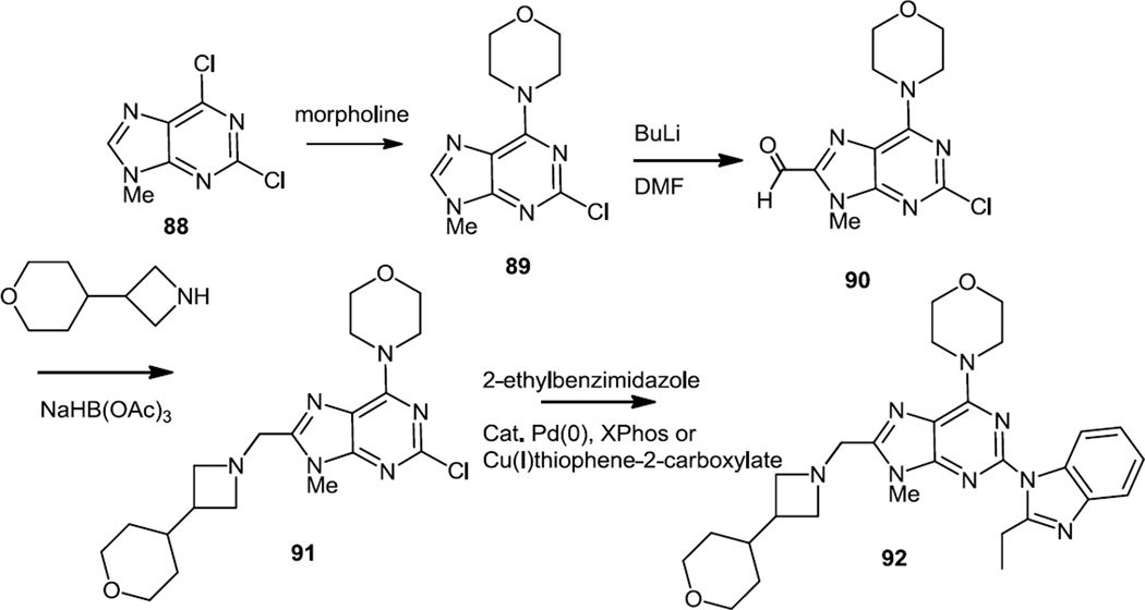 Figure 24