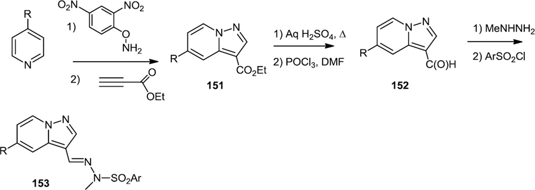 Figure 38