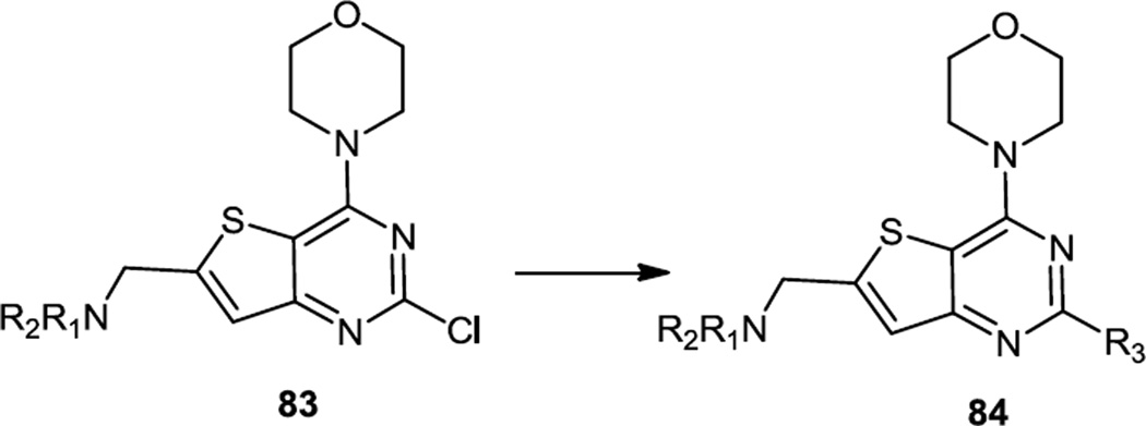 Figure 21