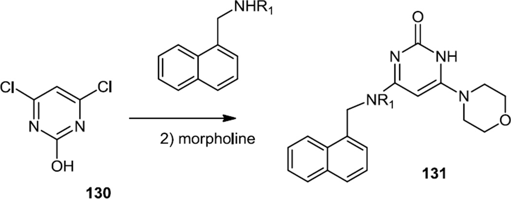 Figure 32