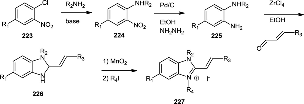 Figure 56