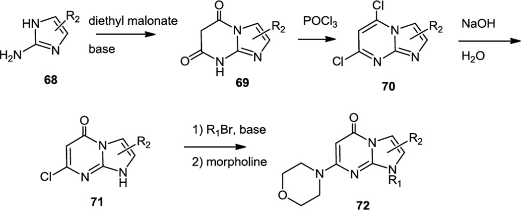 Figure 17