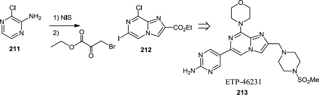 Figure 53