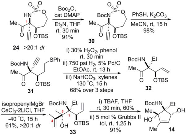 Scheme 7