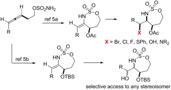 Scheme 4