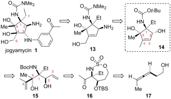 Scheme 3