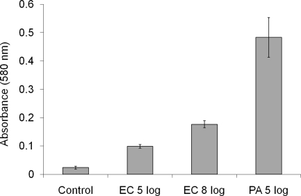 FIG. 4.