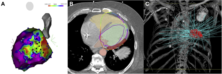 Figure 4