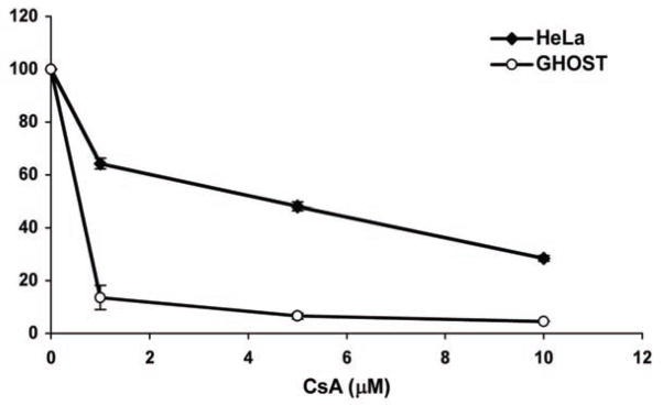 Fig. 16