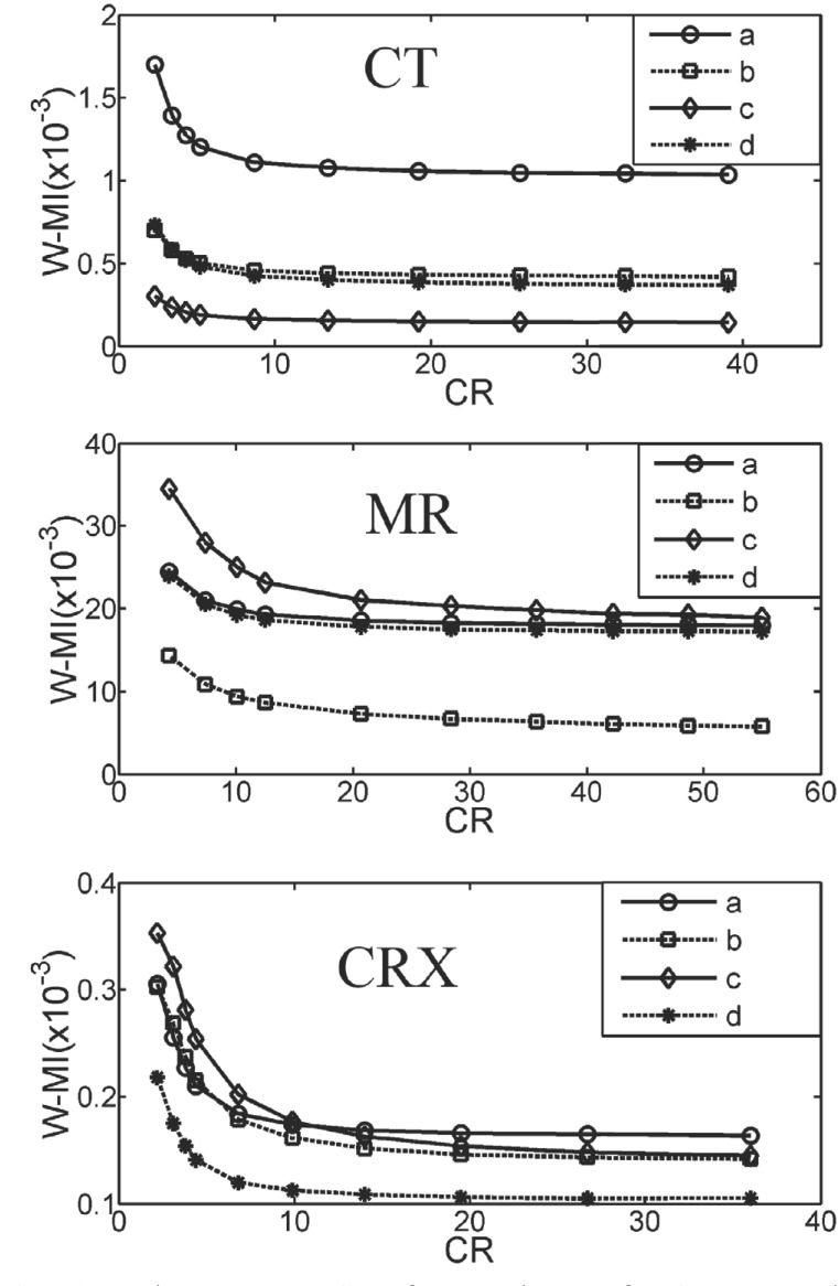 Fig. (11)