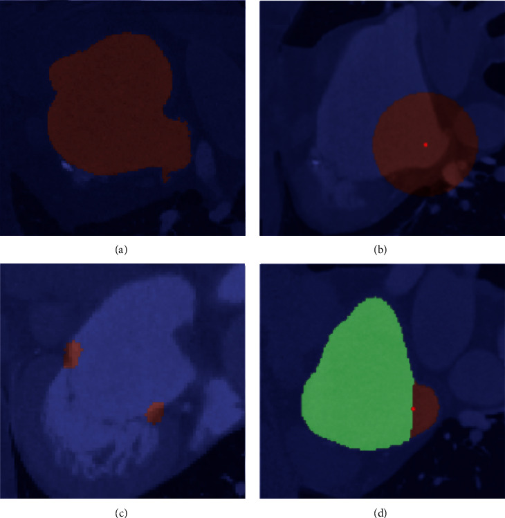 Figure 4