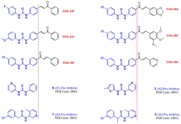 Figure 14