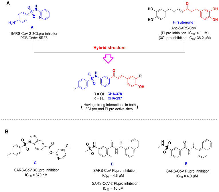 Figure 13