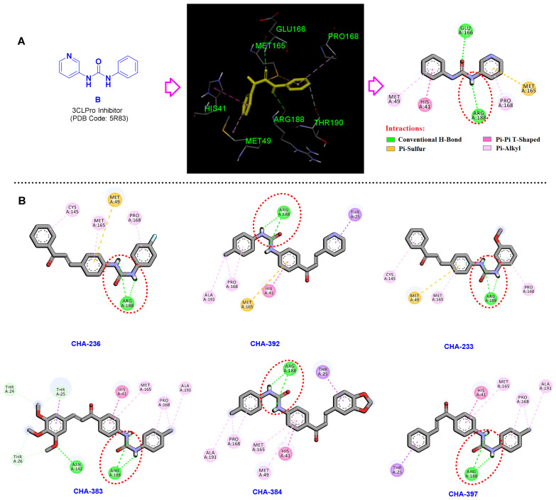 Figure 15