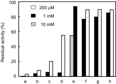 FIG. 5.