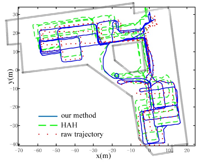 Figure 15