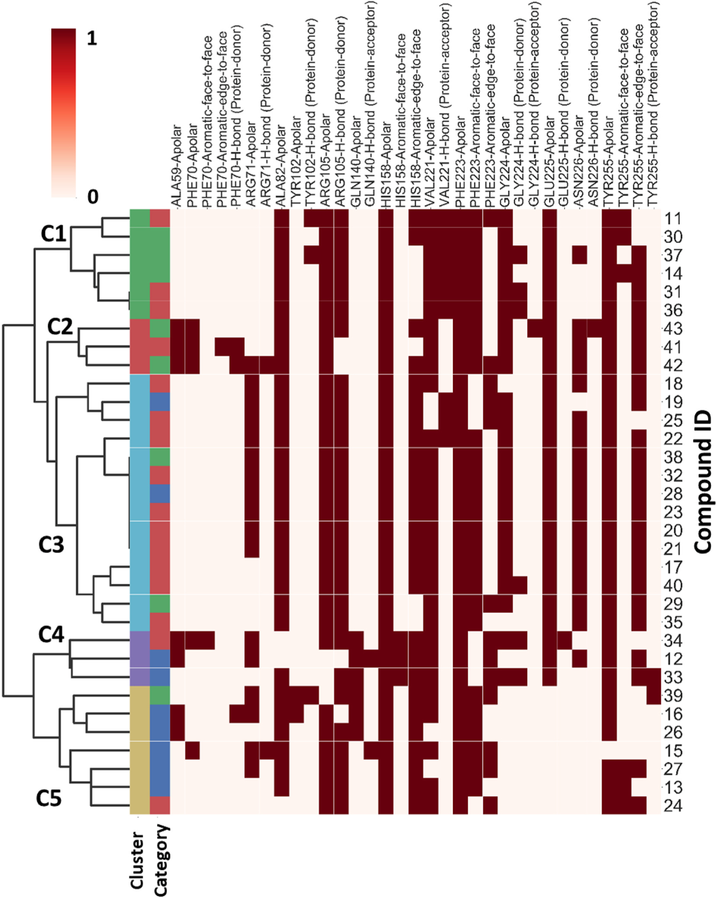 Fig. 6.