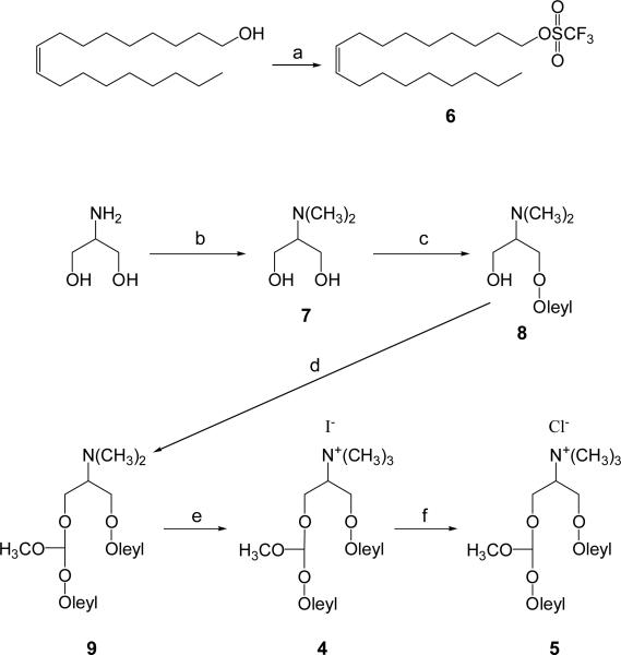 Scheme 3