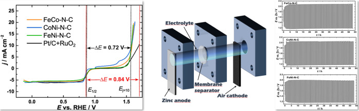 graphic file with name ae4c00366_0007.jpg