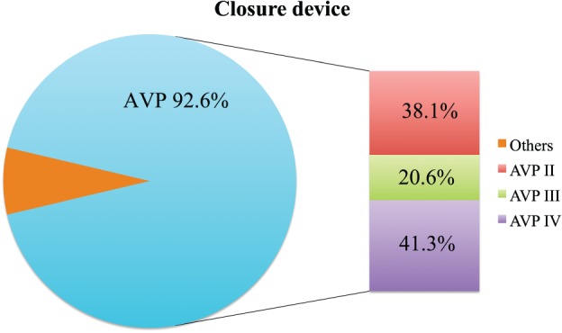 CLC-22569-FIG-0001-c