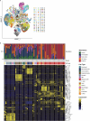 Extended Data Fig. 1