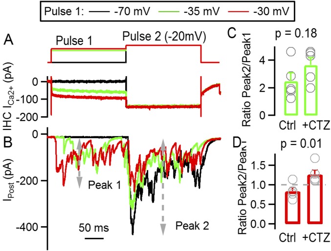 Fig. S3.