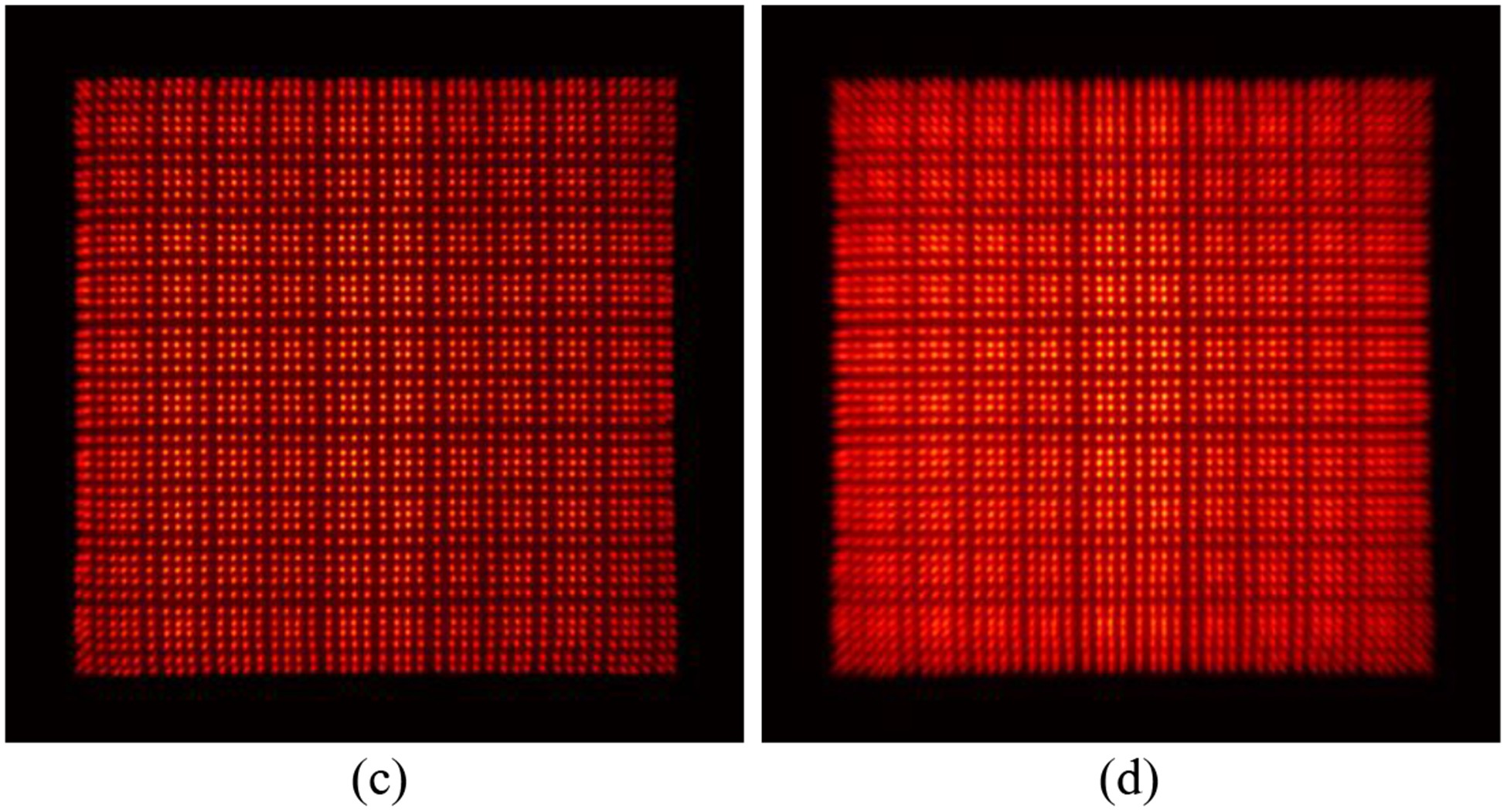 Figure 13.