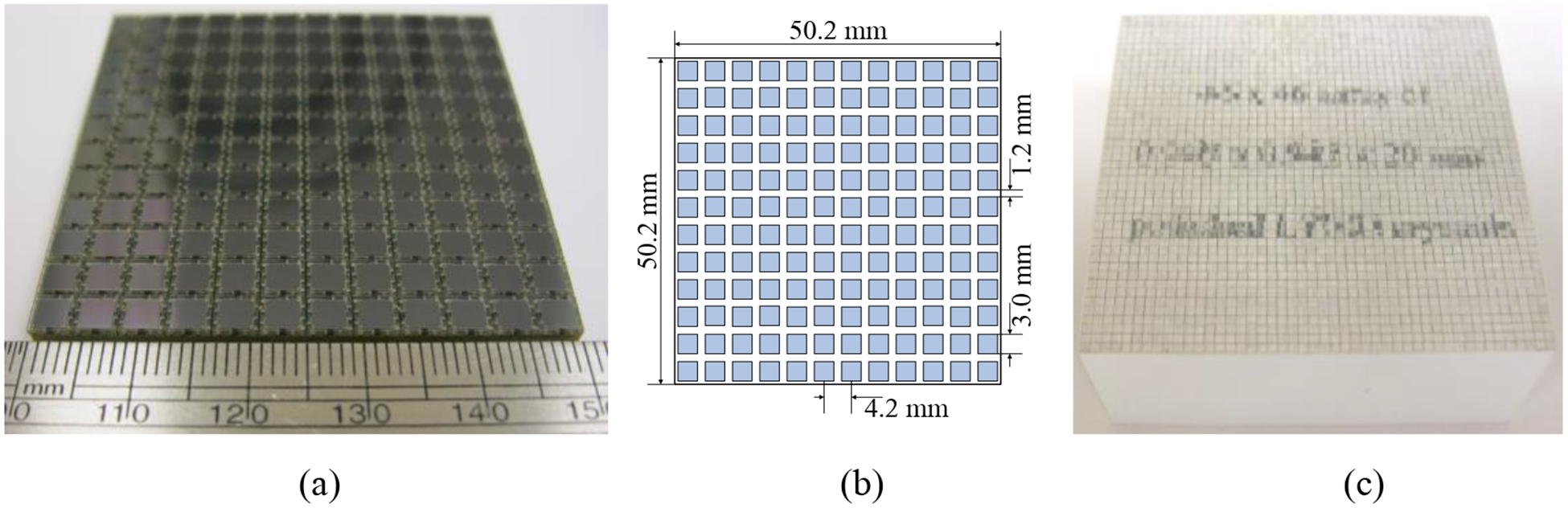 Figure 2.