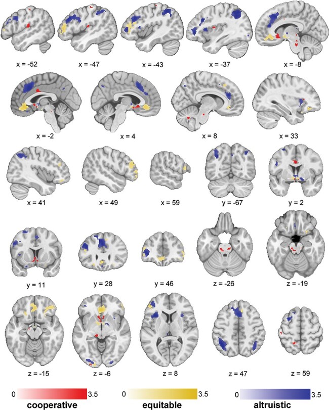 Fig. 3.