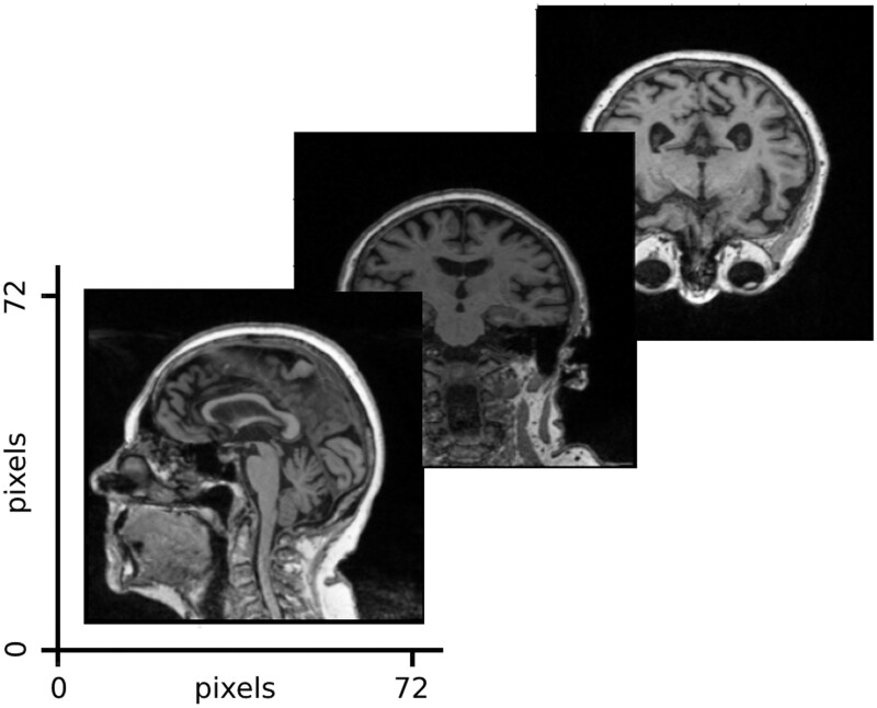 Figure 1.