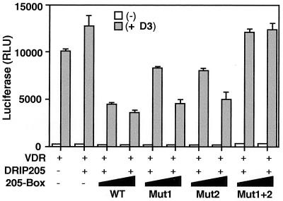 FIG. 7