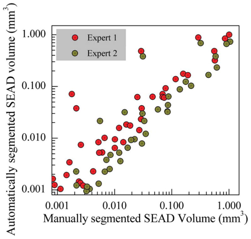 Fig. 11