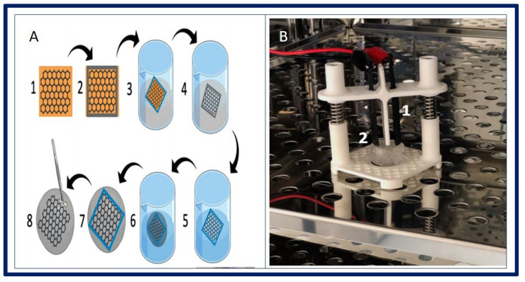 Figure 18