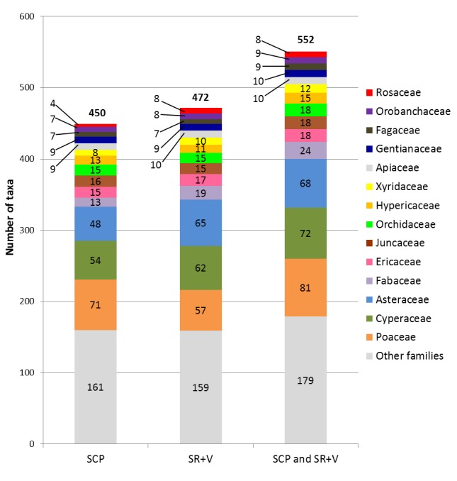 Figure 249.