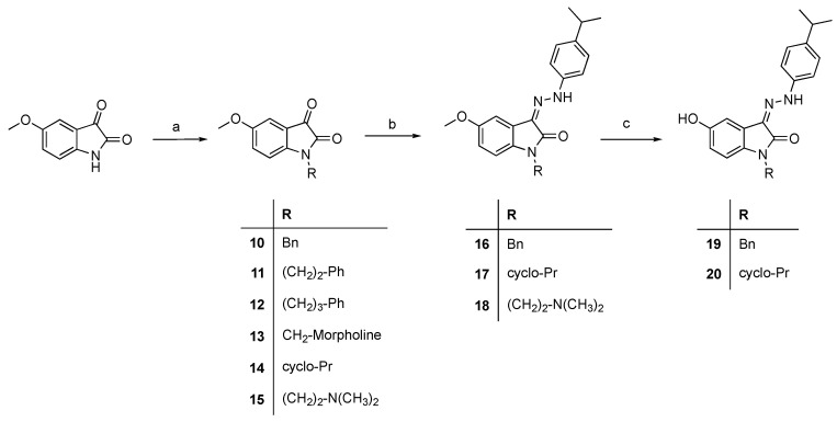 Scheme 2