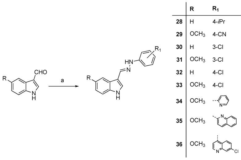 Scheme 6