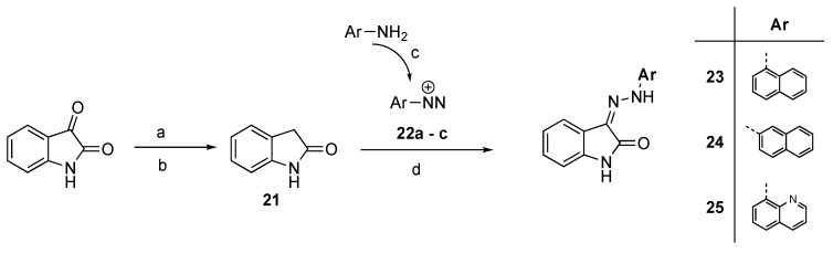 Scheme 3