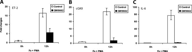 FIG. 7.