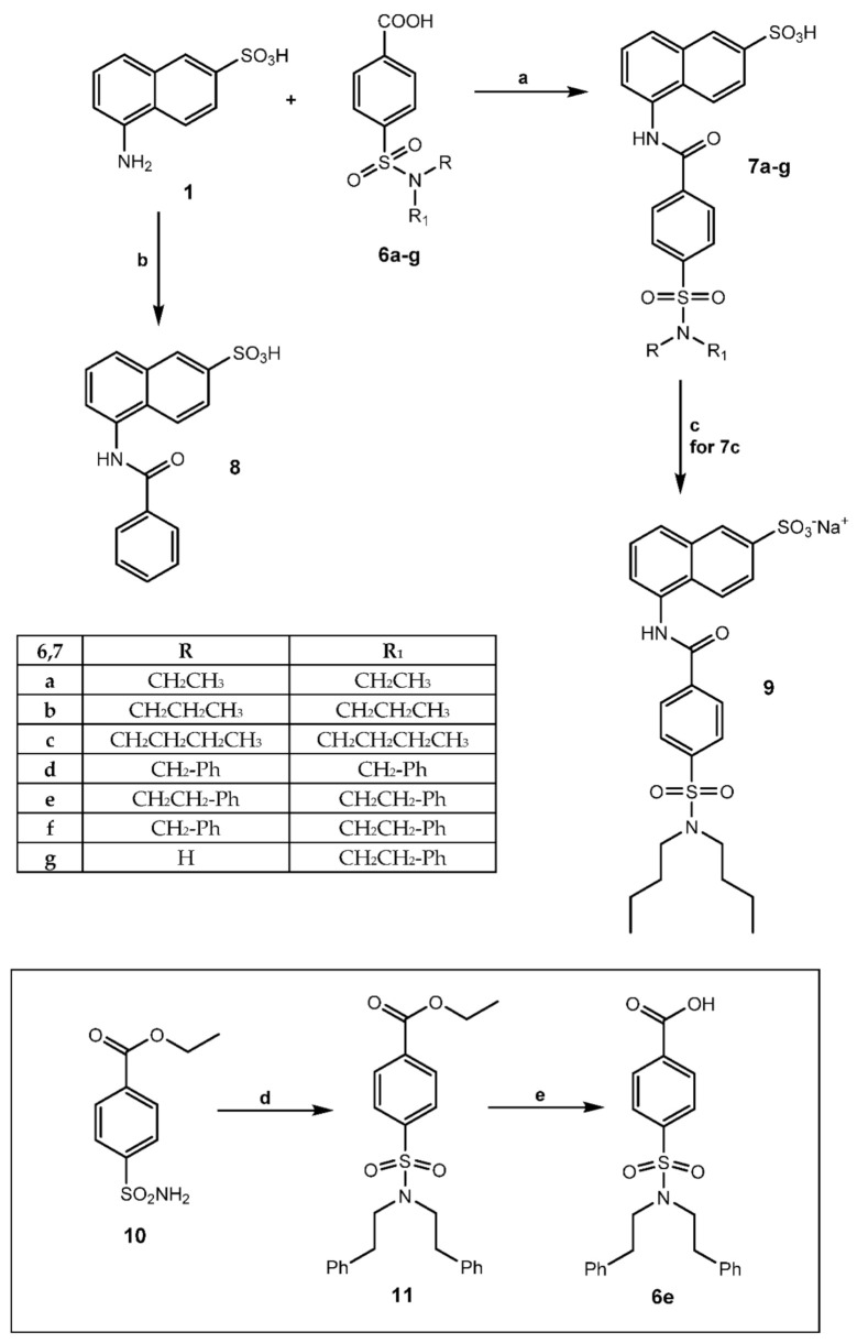 Scheme 2