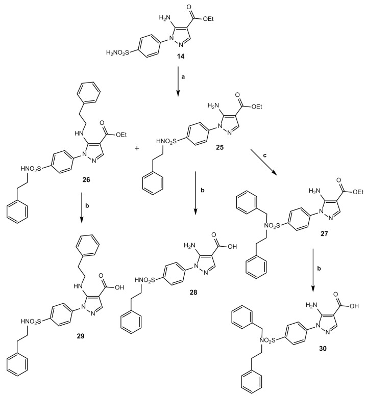 Scheme 6