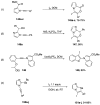 Scheme 41
