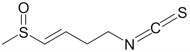 graphic file with name nutrients-12-01559-i018.jpg