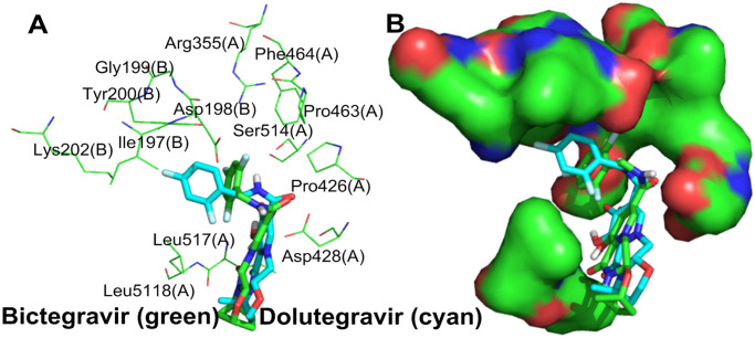 Fig 8