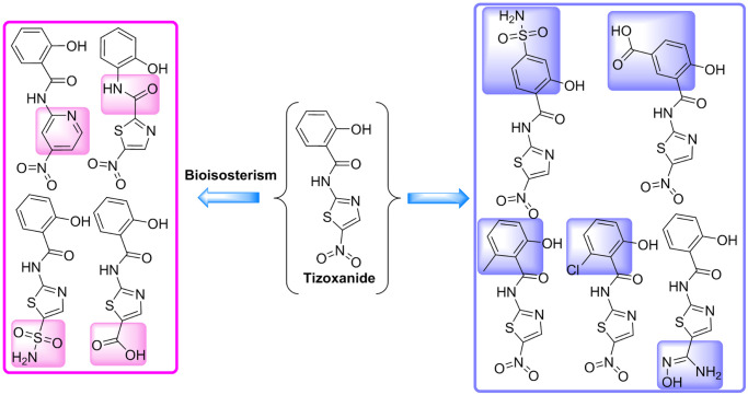 Fig 6