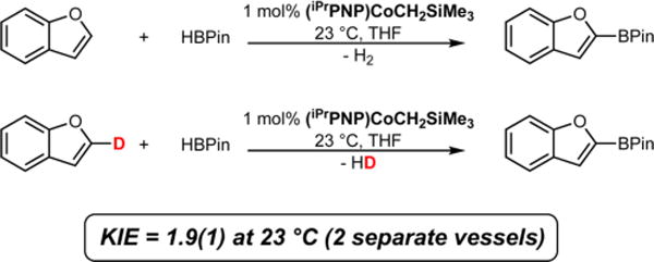 Scheme 3