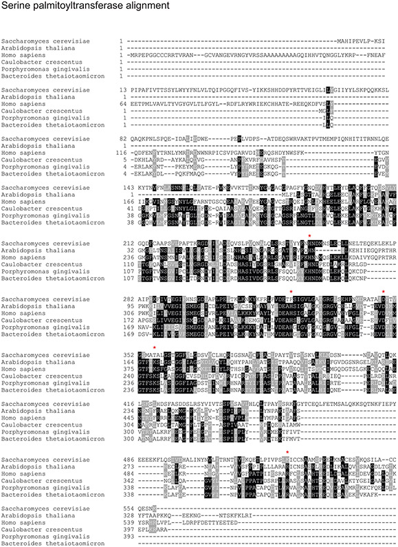 Extended Data Fig. 8