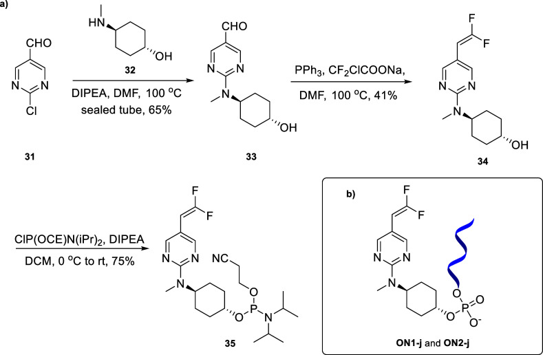 Scheme 6