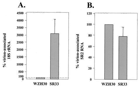 FIG. 5.