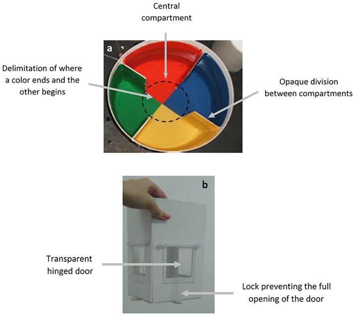 Fig 1