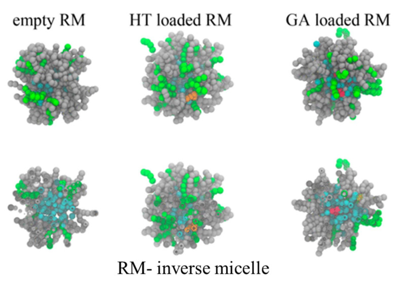 Figure 10